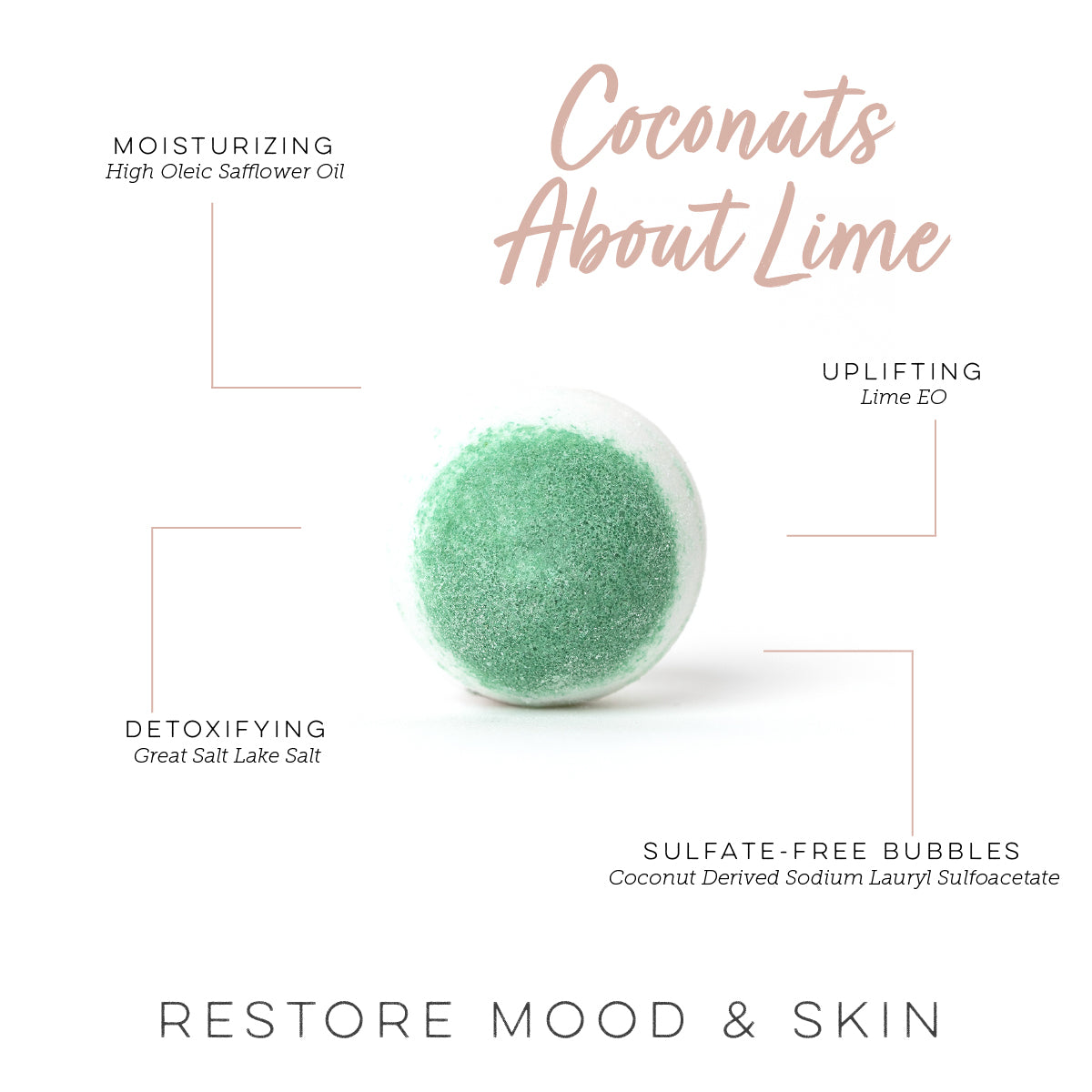 Coconuts About Lime Bath Marble